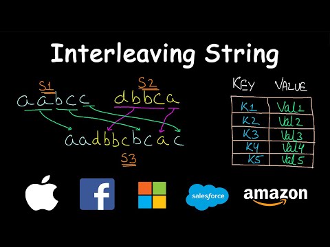 Interleaving String | Dynamic Programming | Leetcode #97