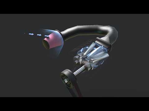 How Superchargers vs. Turbos Work