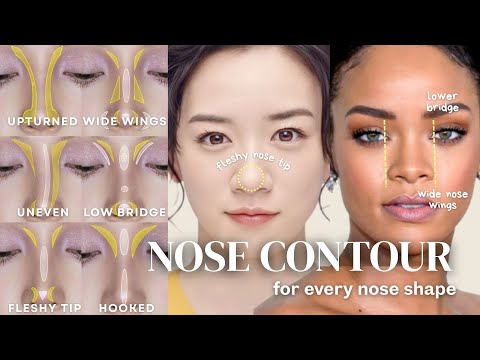 Complete Guide to NOSE CONTOUR for ALL Nose Shapes | Best Contour for Your Nose Shape & Proportion
