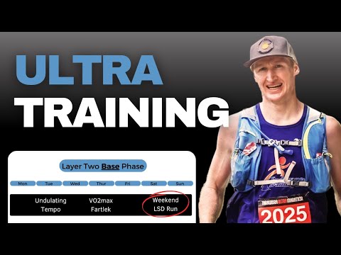 How To Train For An Ultramarathon - Evidence-Based System