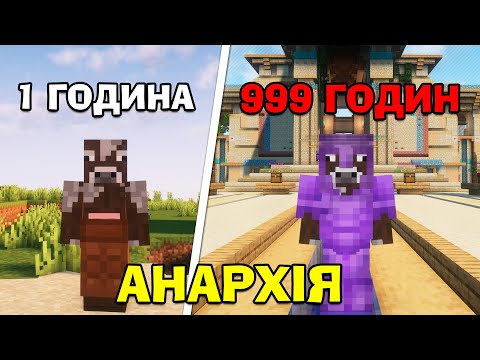 999 HOURS OF HARDCORE SURVIVAL IN ANARCHY!