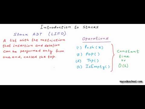 Data structures: Introduction to stack