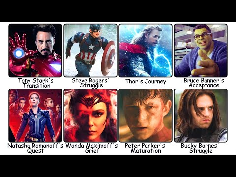 Every WILD MCU Character Transformation Explained in 16 Minutes