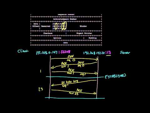 TCP connection walkthrough | Networking tutorial (13 of 13)