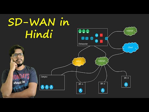 Session-1 Cisco's SD-WAN from Scratch (Hindi) | SD-WAN in Hindi | SD-WAN Full Design Course in Hindi