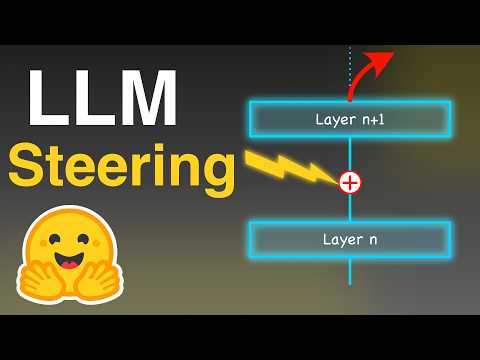 Steering LLM Behavior Without Fine-Tuning