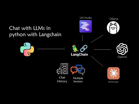 Talk with LLMs in python using Langchain