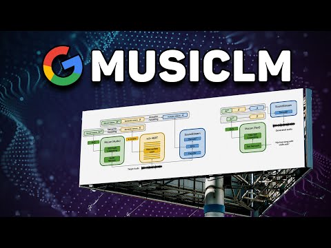 MusicLM is a GAMECHANGER for ML Text to Music Generation