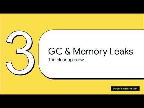 Go Memory Management: Pointers, Stack vs. Heap, Garbage Collector Explained & How to Prevent Leaks
