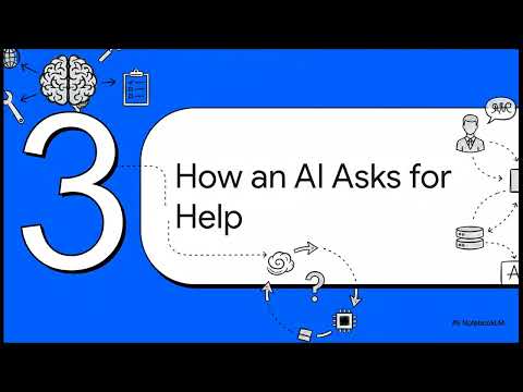 Give Your AI Hands: Function Calling & Tool Use Explained