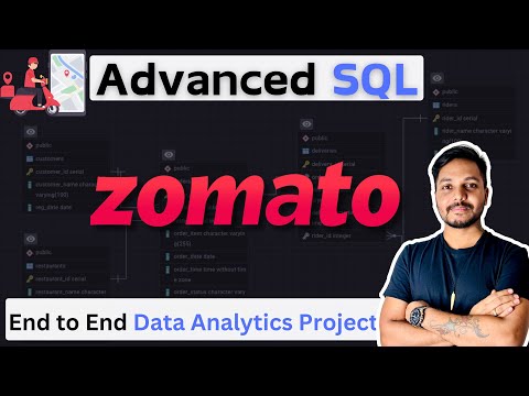 Advanced SQL Data Analysis Project | Zomato SQL Project (Guided) - Portfolio Series #3/10 - Datasets