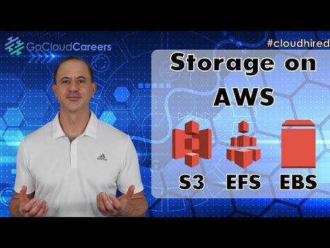AWS Storage - S3 vs EBS vs EFS Comparison
