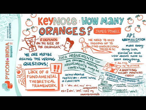 PyCon India 2024 Keynote James Powell