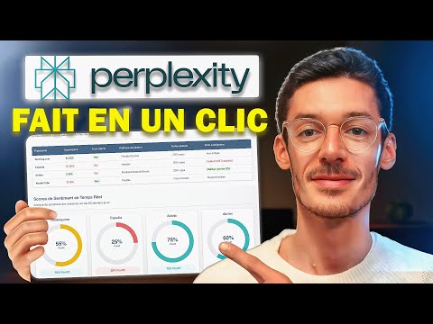 PERPLEXITY LABS: 5 CRAZY (UNDERESTIMATED) Use Cases