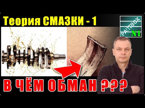 How lubrication really works. Why popular tests are misleading. Three types of friction.