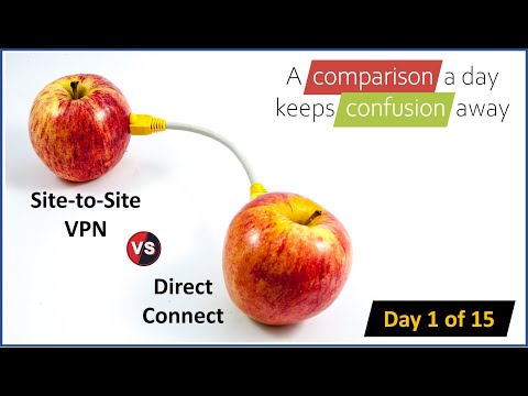 Site to Site VPN and Direct Connect - Day 1 of 15