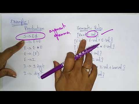 Syntax Directed Translation (SDT) | Scheme | CD | Compiler Design | Lec-33 | Bhanu Priya