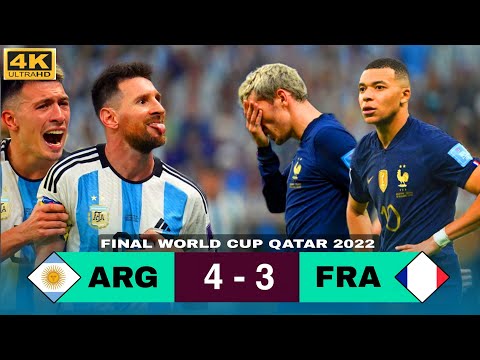 FINALLY, MESSI'S DREAM COME TRUE AND HE WON THE WORLD CUP TITLE FOR THE FIRST TIME IN HIS HISTORY 4k