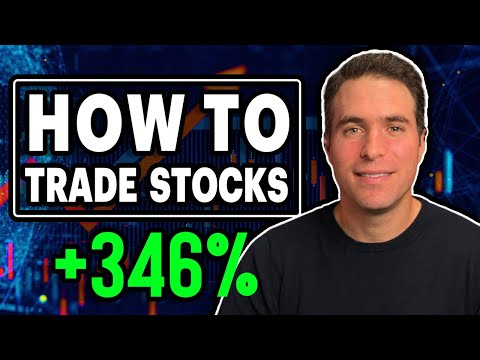 How To Trade Stocks Like a Pro | Interview with Professional Trader Matt Caruso, CFA, CMT