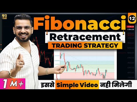 Fibonacci Retracement Trading Strategy in Share Market | Technical Analysis