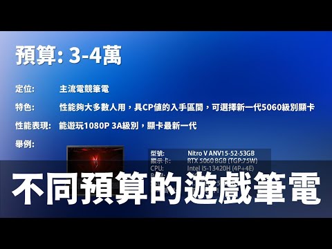 【Huan】 不同預算下可以買到怎樣規格的電競筆電? 我們一起來看
