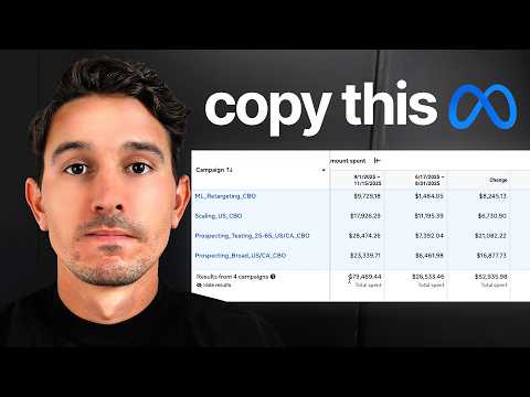 The NEW BEST Facebook Ads Campaign Structure for 2026