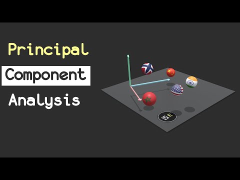 Principal Component Analysis (PCA)