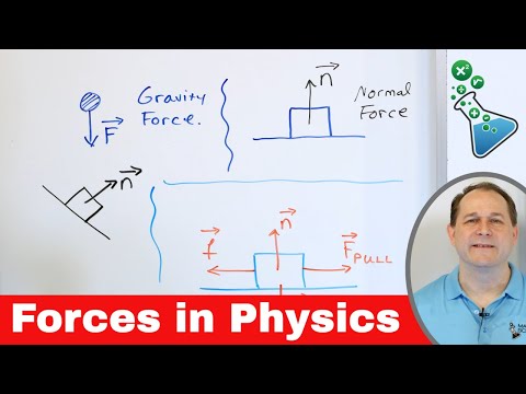 Forces in Physics - Gravity, Friction, Tension & Vectors