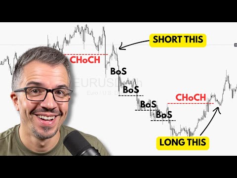 SMC Market Structure: BoS vs CHoCH Made Simple