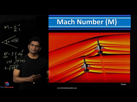Mach Number and Introduction to Compressible flow