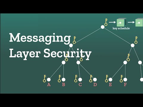 Messaging layer security: Encrypting a group chat