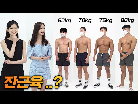 The Ideal Mens Body Type Women Want (1500 women voted!!)