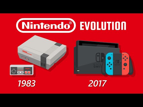 Evolution of Nintendo Home Consoles (Animation)