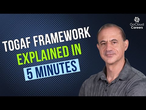TOGAF 10 Simplified - The TOGAF Framework in Less Than 5 Minutes
