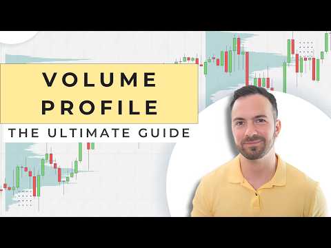The ULTIMATE Volume Profile Guide (Setups, Entries, TP/SL)