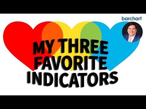 My Three Favorite Technical Indicators