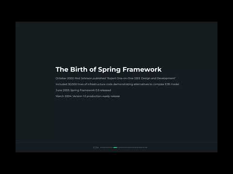 The ULTIMATE Spring Boot Course [01]: Introduction