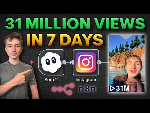 100% Automated Sora 2 AI Clone with this AI System (n8n)