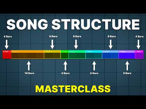 Song Structure Arrangement Masterclass (for music producers)