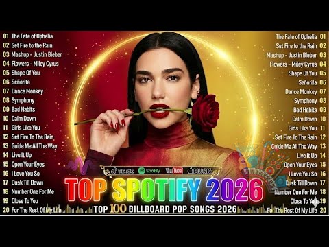 Spotify Pop Hits 2026🌊  Best Of Taylor Swift, Rihanna, Adele, Maroon 5, The Weeknd, Ed Sheeran