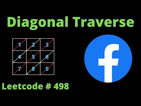 DIAGONAL TRAVERSE | LEETCODE # 498 | PYTHON SOLUTION