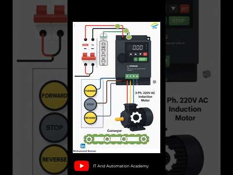 VFD Wiring for Three-Phase Induction Motor Control #automation #vfd #wiring