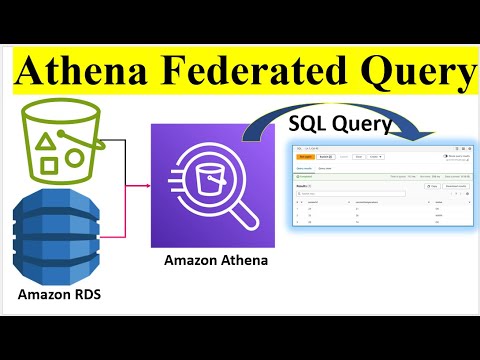 Amazon Athena Federated query to execute SQL queries across AWS S3 and RDS PostgreSQL data sources