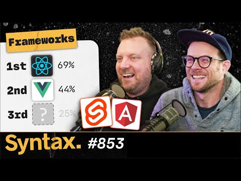 The State of Frontend