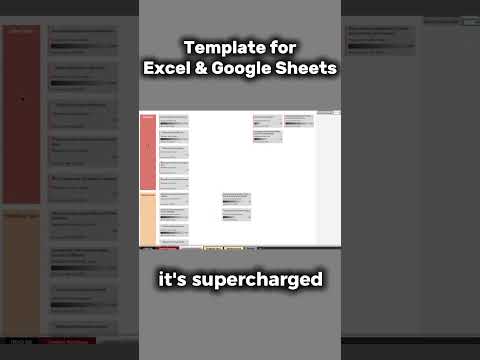 Product Roadmap Template | Excel & Google Sheets Kanban + Timeline Planner for Project Managers
