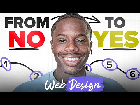 How To Respond To The 6 Most Common Web Design Objections