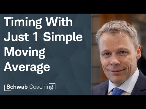 Finding Short Puts Setups with Technical Indications | Trading Covered Calls & Short Puts | 12-2-24