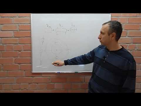 КСВ  - что это