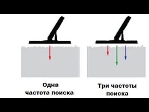 Влияние частоты на поиск мелких целей. #7