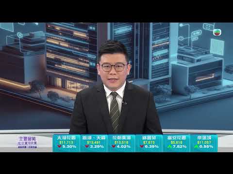 TVB今日有樓睇|2024年6月21日|包浩斯風格|室內設計|樓盤